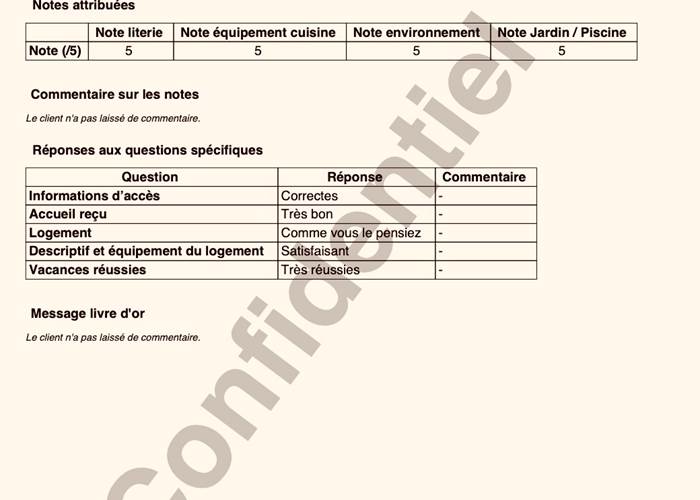 Séjour du 16/07 au 23/07/2022