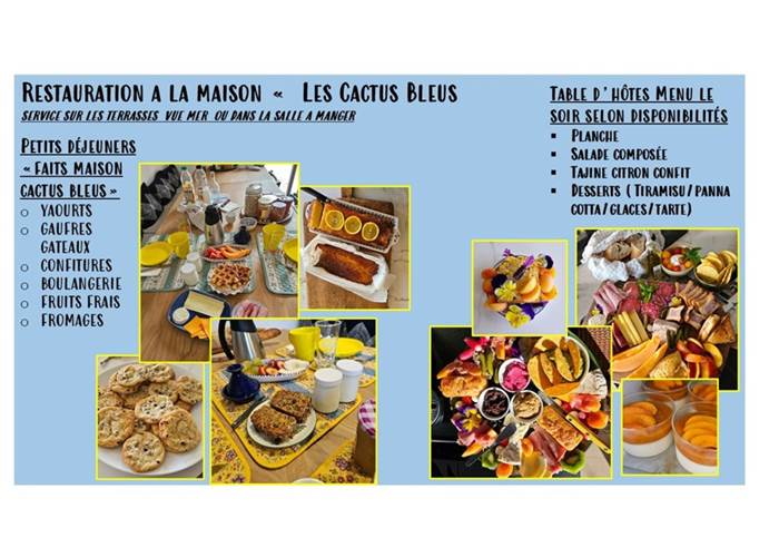 Les petits déjeuners