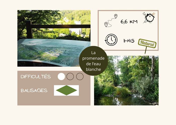 Promenade de l'eau blanche 1