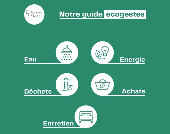 Guide écogestes