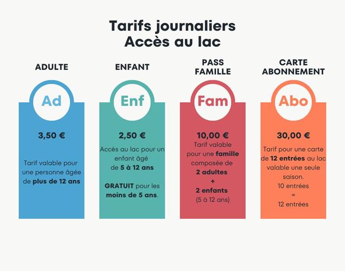 Tarifs accès d'une journée à la plage