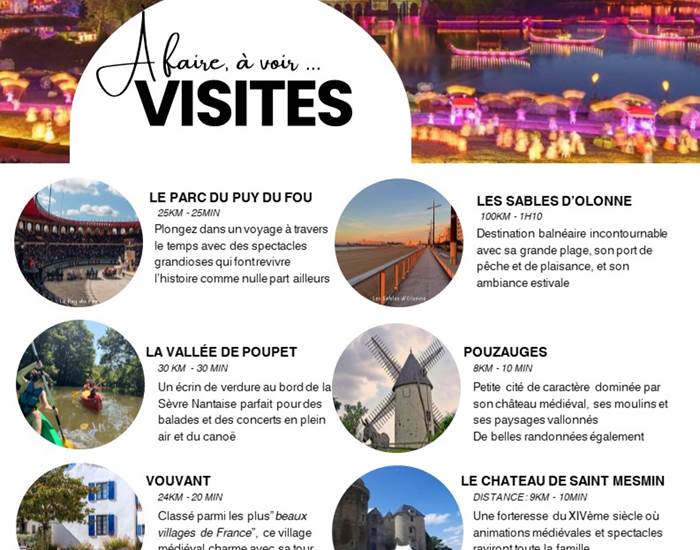 activités famille proche du Puy du Fou