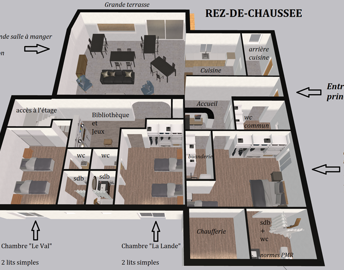 plan rdc
