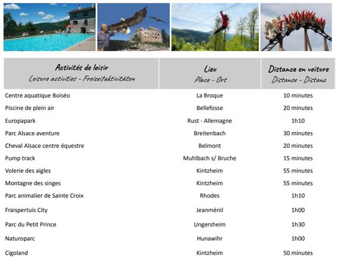Activités de loisirs
