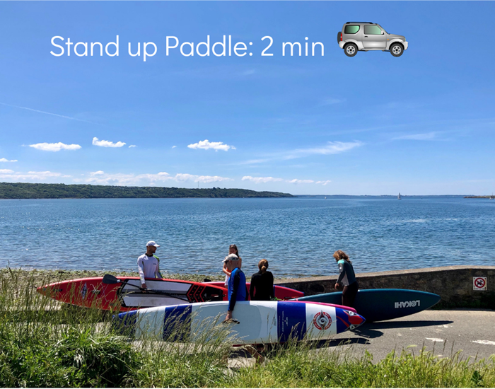 Stand up Paddle