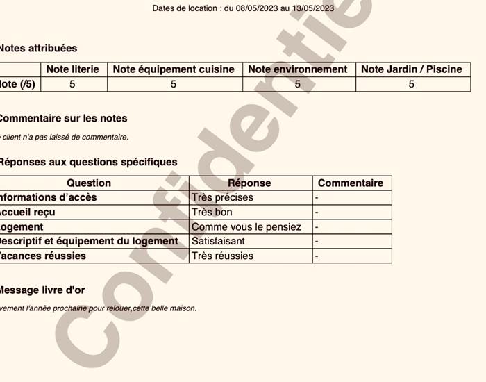 Séjour du 08 au 13/05/2023-page