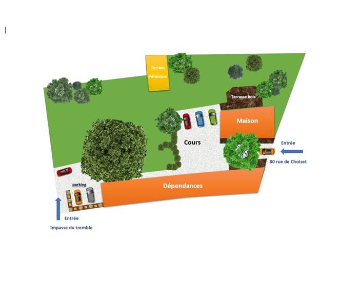 PLAN DU DOMAINE