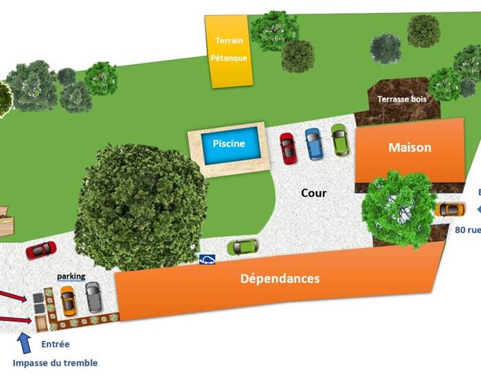PLAN DOMAINE