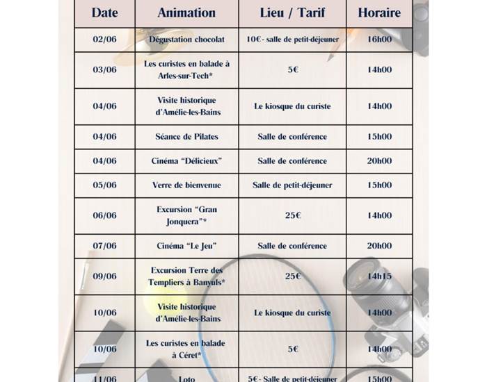 Animations