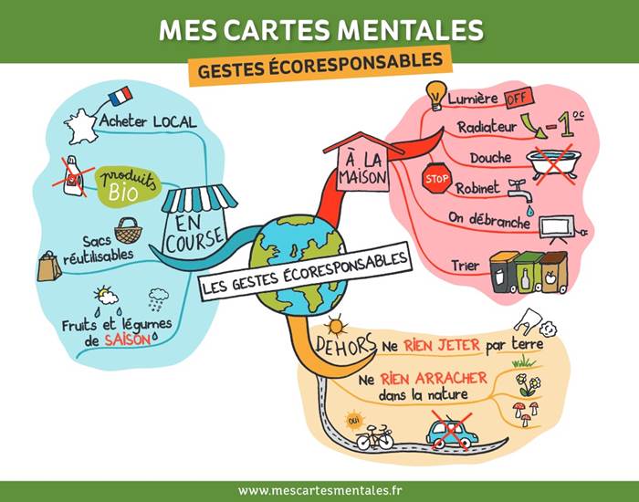Sans titre