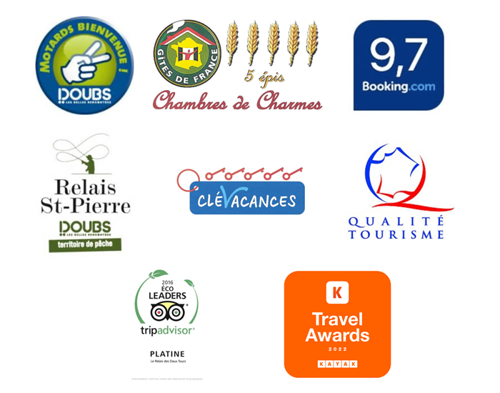 Nos récompenses