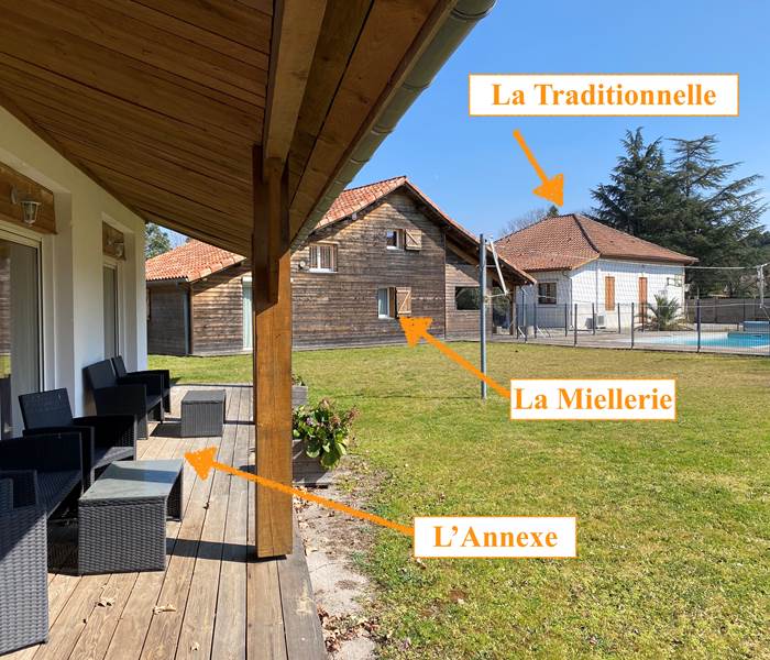 Vue d'ensemble depuis l'Annexe