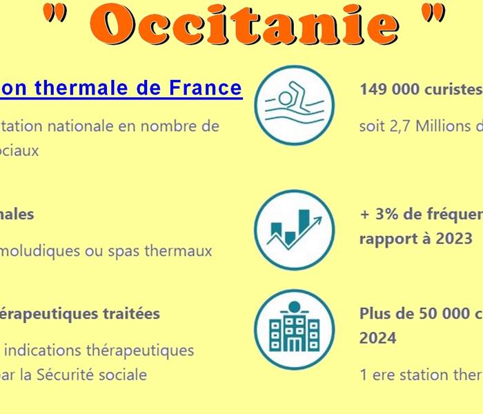 Première région thermale de France