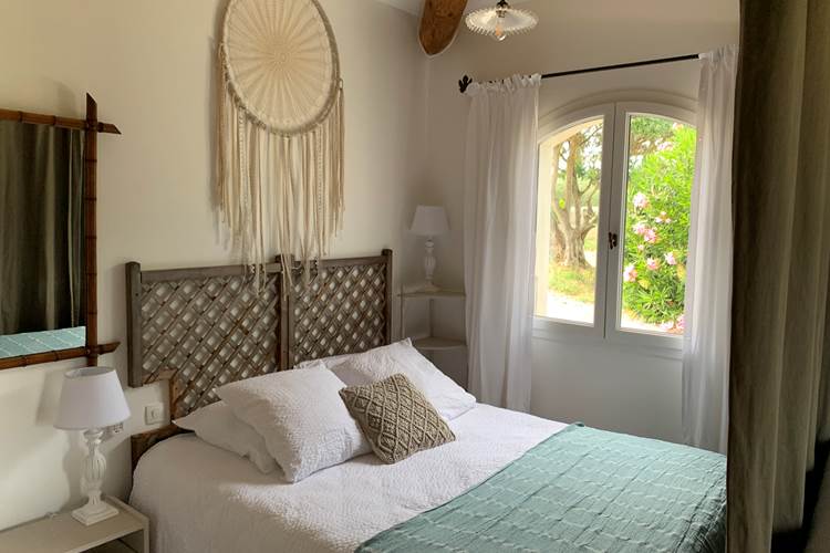 Gîte Le Levant - Coin Nuit