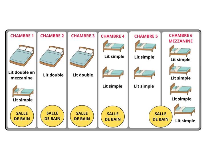 1er étage
