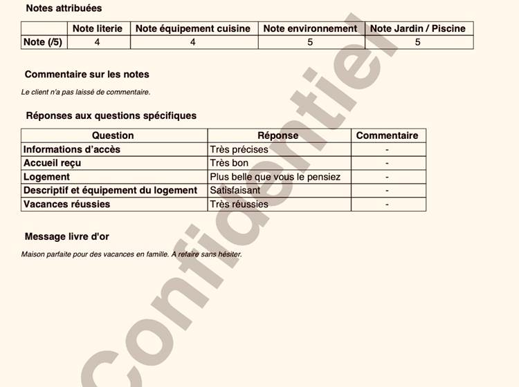 Séjour du 15/08 au 22/08/2020