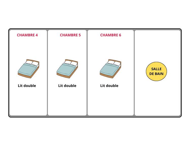 2ème étage