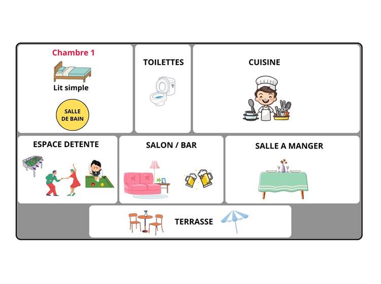 Rez-de-chaussée