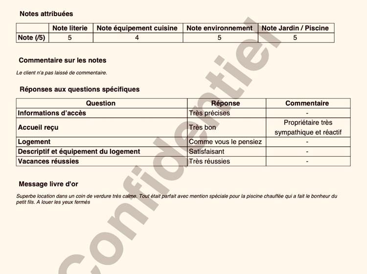 Séjour du 16/04 au 23/04/2022