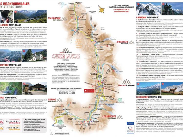 Vallée de Chamonix : les activités incontournables / keys attractions