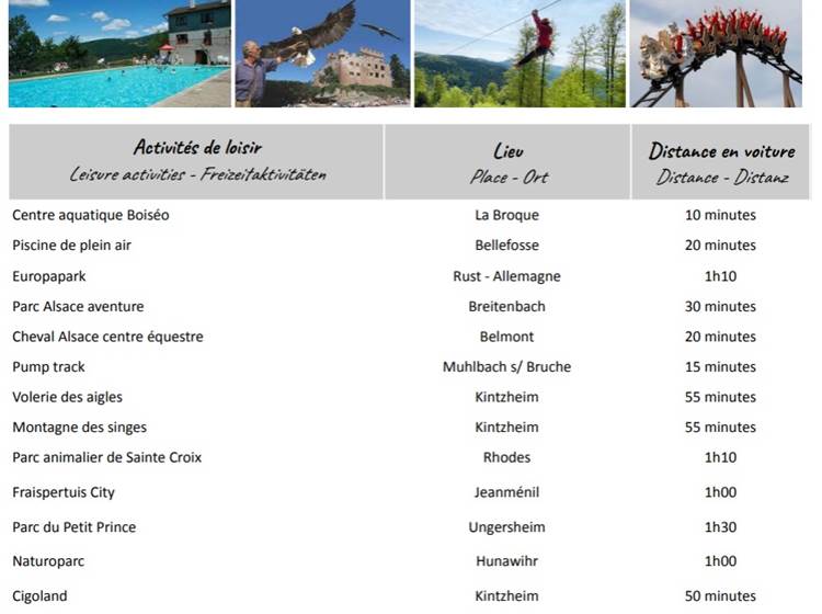 Activités de loisirs