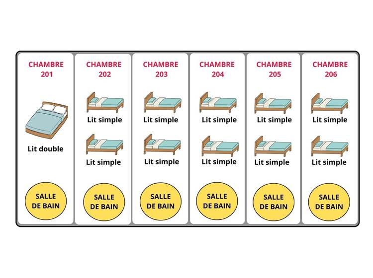 2ème étage