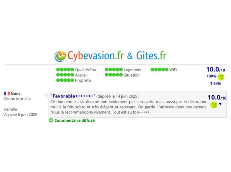 Avis Domaine des Cyclamens