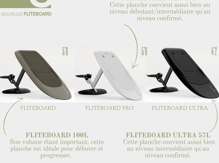 Fliteboard series 3