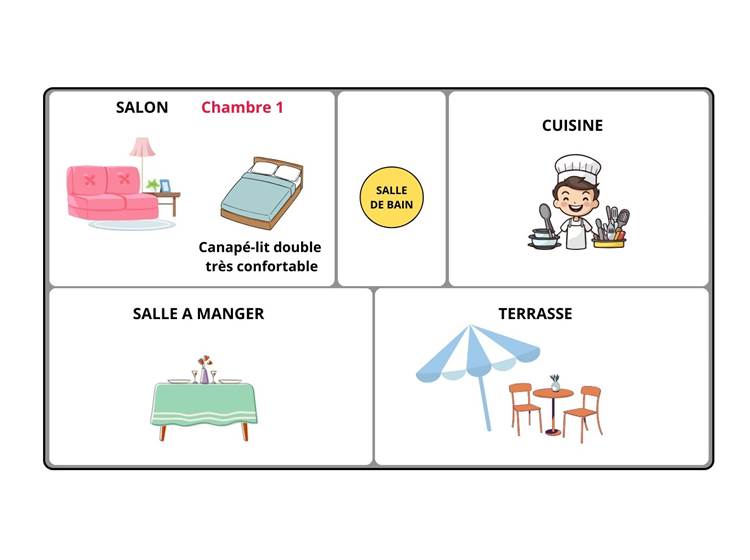 Rez-de-chaussée