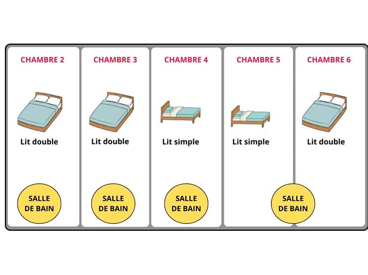 1er étage