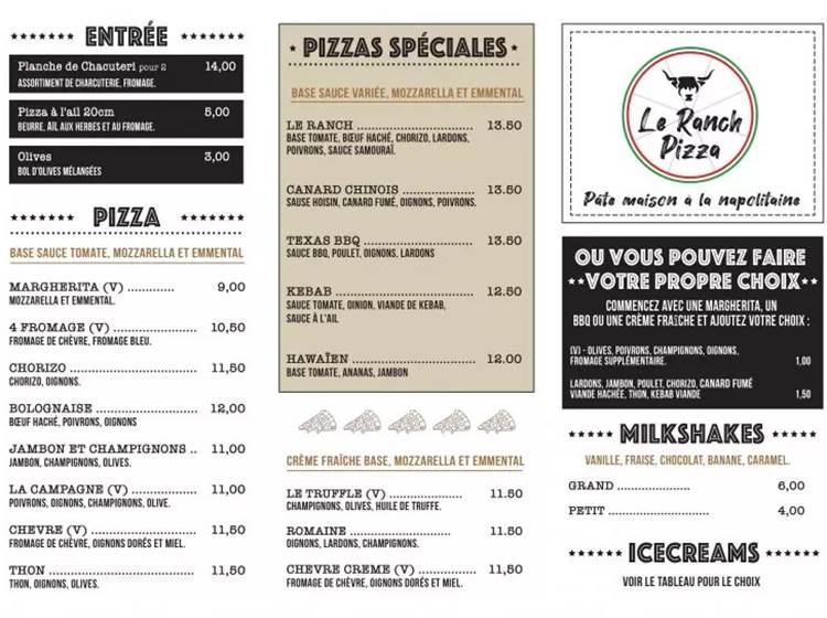 Pizzeria Carte