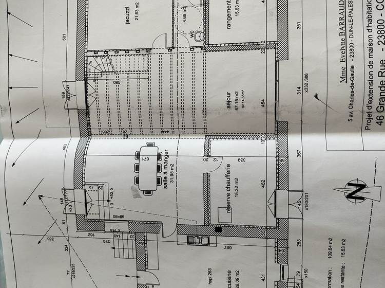 Plan RDC