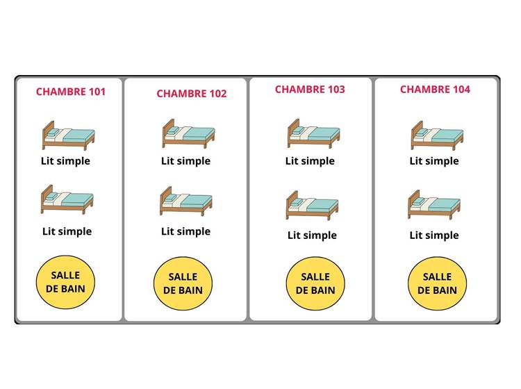 1er étage