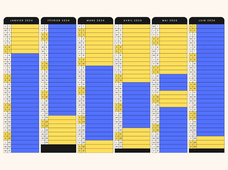 2024 - Janvier à Juin (bleu=BS / jaune=HS)