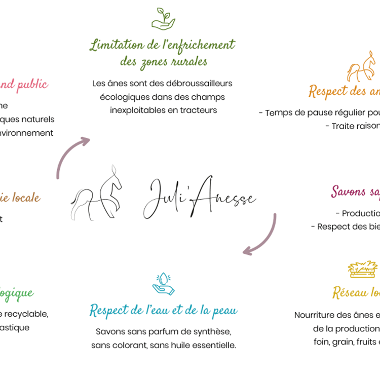 image-photo-page