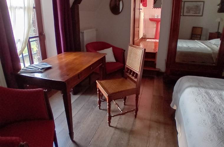 Espace de travail