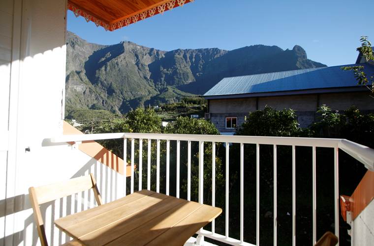 BALCON