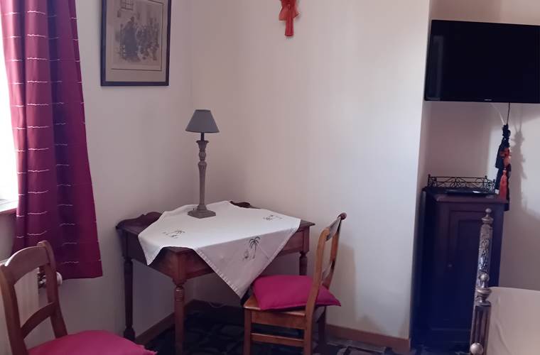 Espace de travail