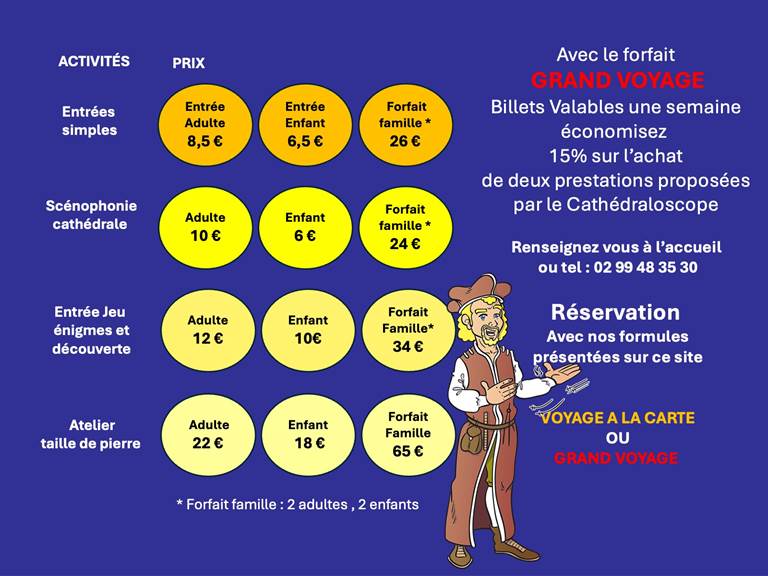 Grille de prix pour site elloha