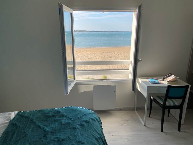 espaces de travail dans les chambres