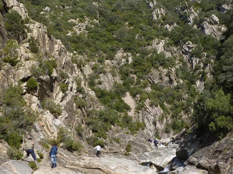 Les Gorges du Termenet