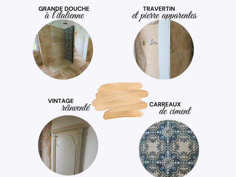 Matériaux de la salle de bain du gîte – projet mai 2026.