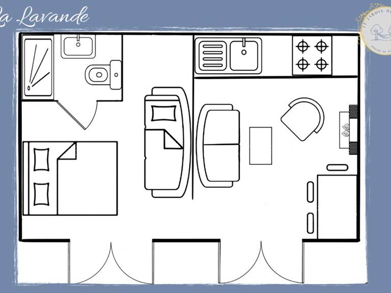 Layout
