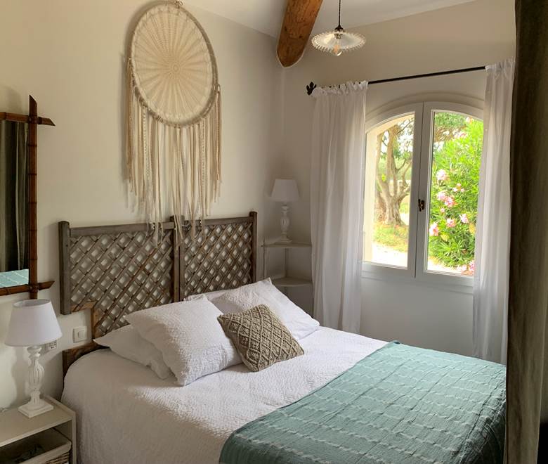 Gîte Le Levant - Coin Nuit