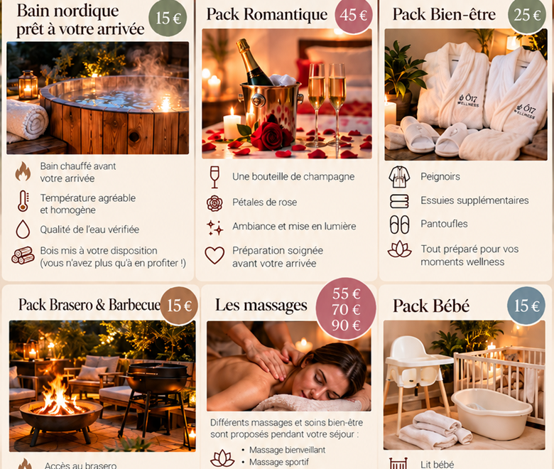 Ô17-séjour wellness-Namur-packs