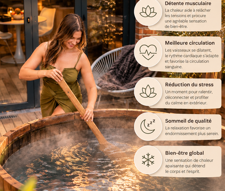 Ô17-séjour wellness-Namur-Bienfaits du BN