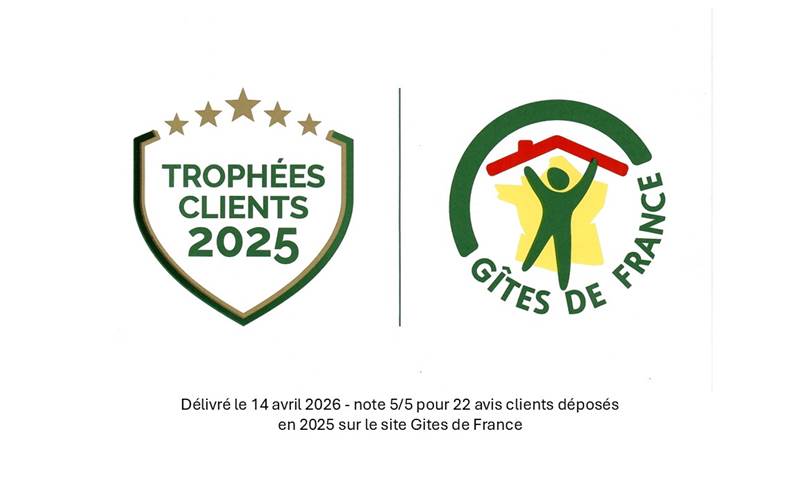 Trophées clients 2025