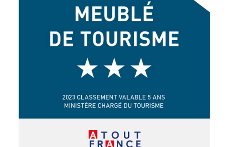 classement meublé de tourisme