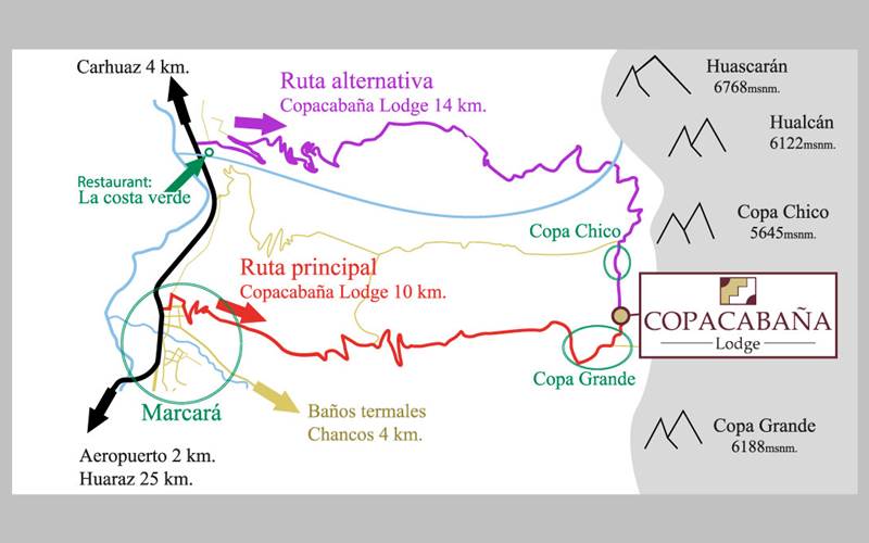 ¿Como llegar a Copacabaña Lodge?