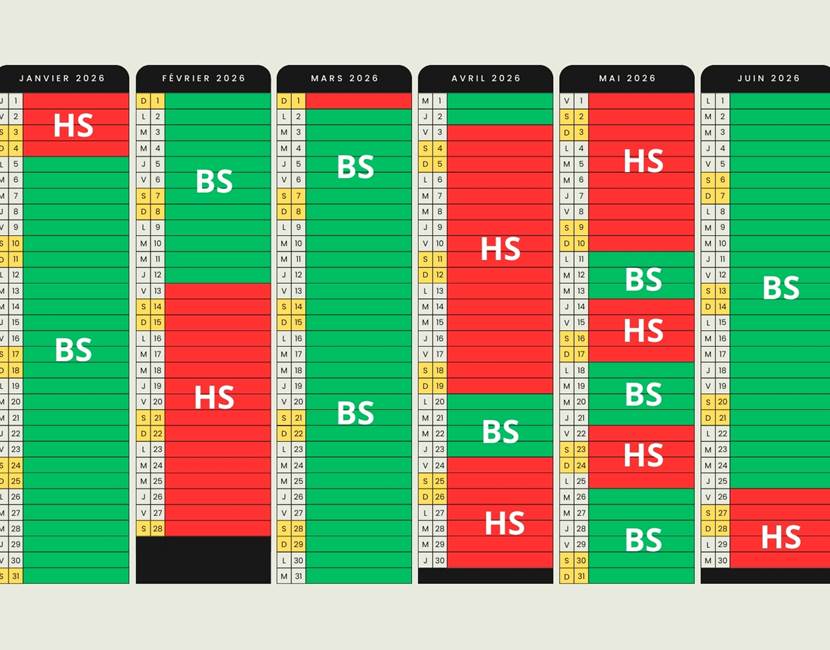 HS haute saison / BS basse saison